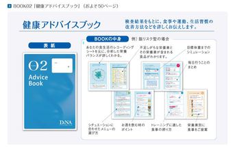 健康アドバイスブック