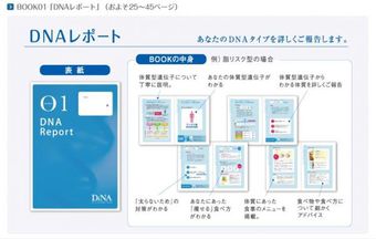DNA美容サンプル1